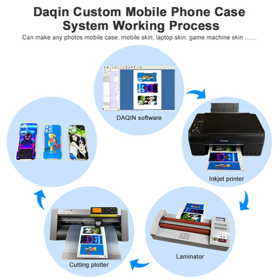 Шаблон бесплатной загрузки Daqin 10000 Mobile Skin Software для магазина аксессуаров для телефонов