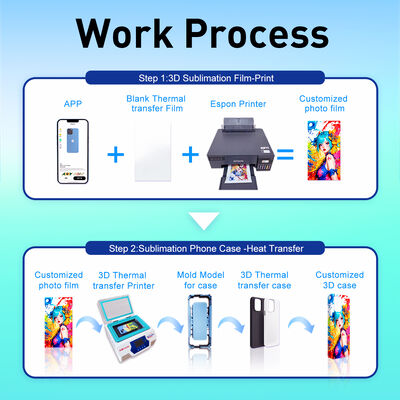Умная 3D-машина для сублимации с универсальной формой